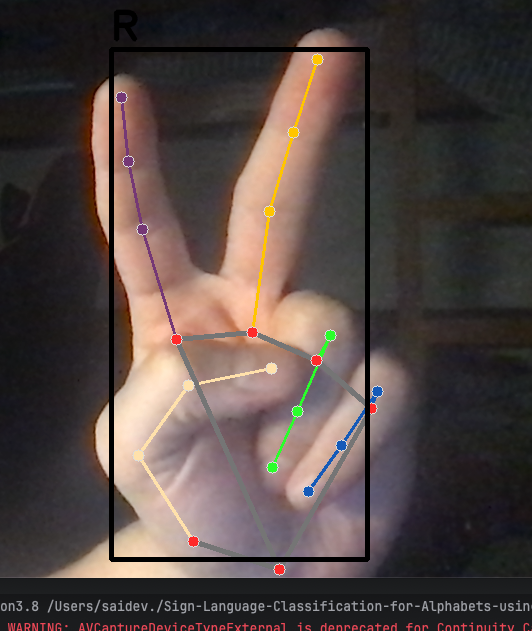 Sign-Language-Classification