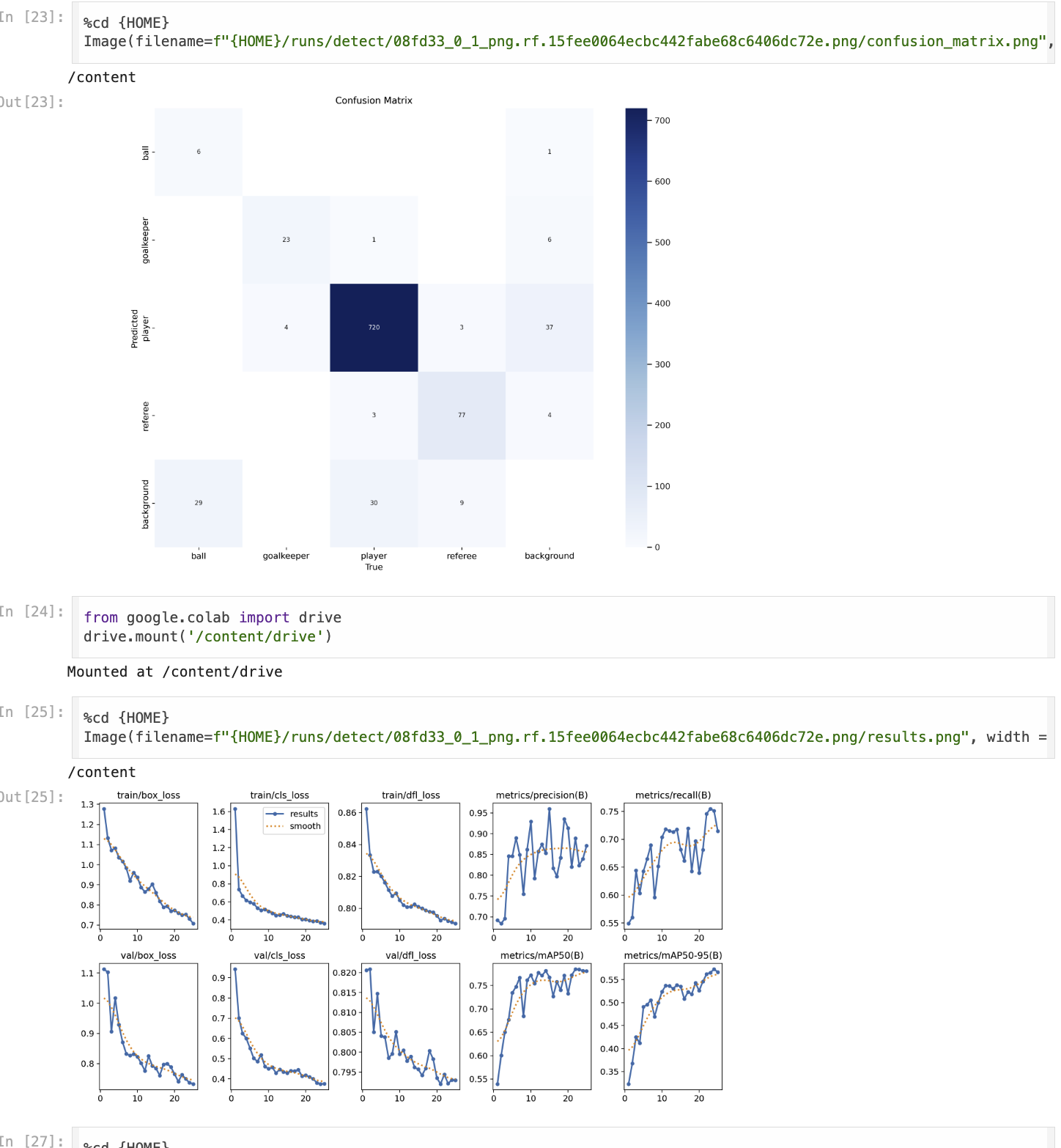 YOLOv8 Evaluation